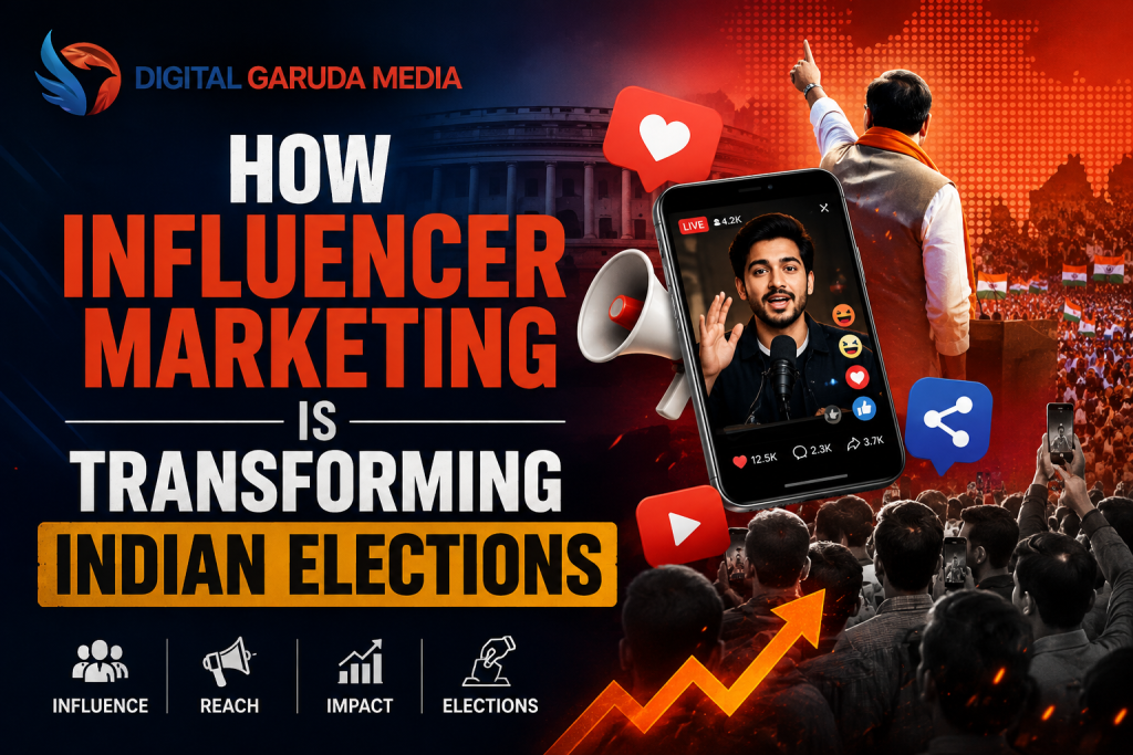 Influencer Marketing in India